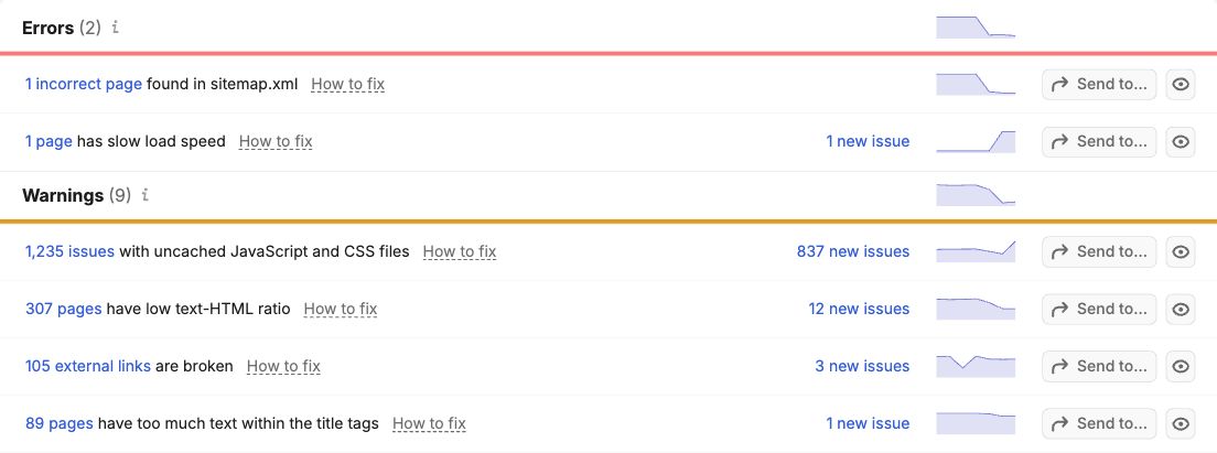 Actual anonymized site audit excerpt: incorrect page in sitemap.xml and slow page load speed.